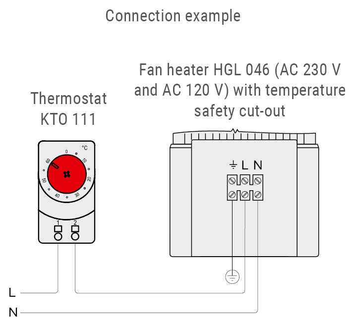 Connection example