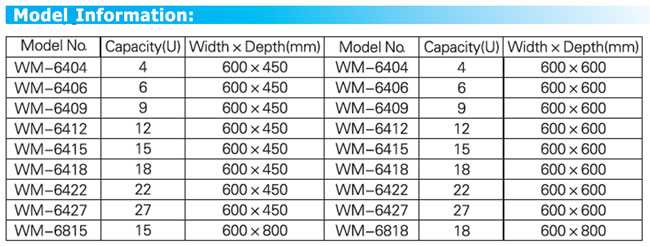 Wm 6609 9001 Wall Mount Rack 19 In 9u 600wx500hx500d Glass Door Removable Side Panels Flat Pack Black Elit Global Electrical And Automation Components Plc Hmi Distributor - Wall Mount Rack Dimensions Wm 6609 9001 Wall Mount Rack 19 In 9u 600wx500hx500d Glass Door Removable Side Panels Flat Pack Black Elit Global Electrical And Automation Components Plc Hmi Distributor - Wall Mount Rack Dimensions