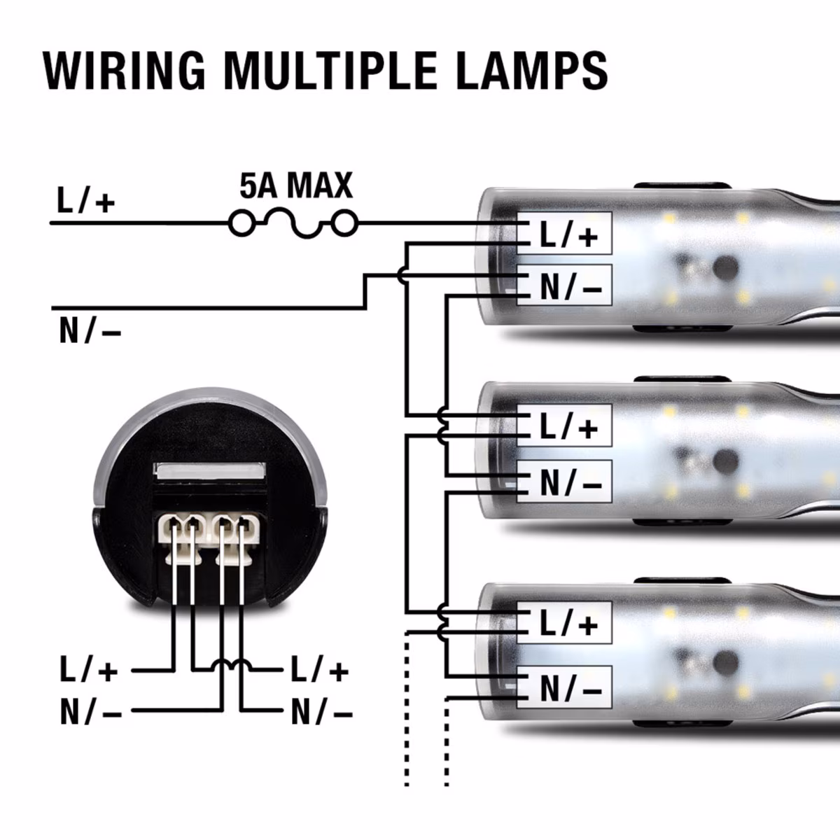 Panel Light 7L, LED 6W 12..48VAC/DC 600lm 5000°K, on/off switch, push-in connection, -30..50°C, plastic, W46xH47.5xL310.6mm, magnetic ^clip fixing, incl. 07L.11 connector